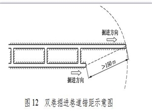 衝擊地壓礦井巷道與采掘布置