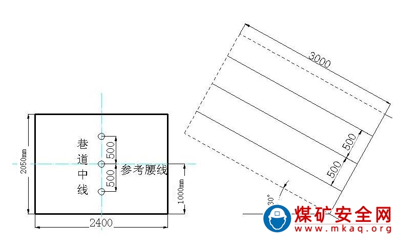 巷道貫通安全技術措施