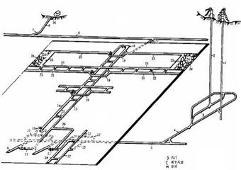 煤礦知識培訓教材-井田開拓部分