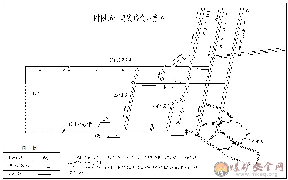 12041工作麵軌道順槽布置作業施工規程