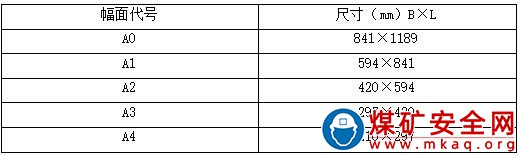 露天煤礦圖紙管理製度 （試行）